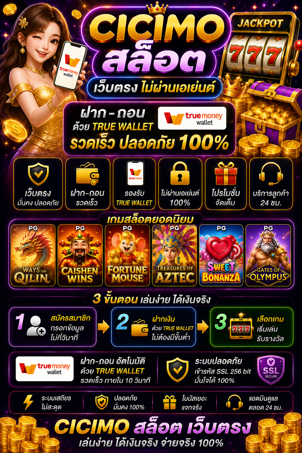 cicimoสล็อต ฝากถอน true wallet เว็บตรง โหลดไว เล่นลื่น รองรับมือถือ 🎰