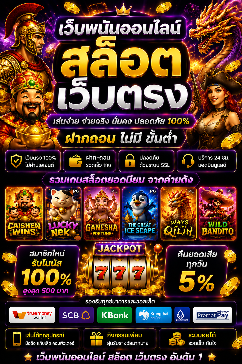 พนันออนไลน์ สล็อต เว็บตรง เกมยุคใหม่ โหลดไว เล่นลื่น รองรับมือถือครบทุกระบบ 🎰
