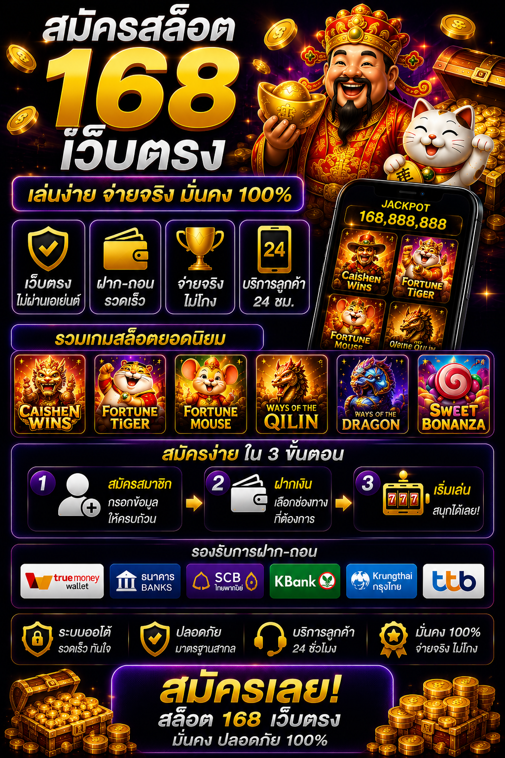 สมัครสล็อต 168 เว็บตรง เล่นง่าย โหลดไว รองรับมือถือทุกระบบ