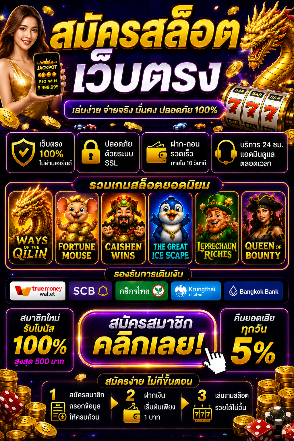 สมัครสล็อต เว็บตรง เกมออนไลน์ยุคใหม่ โหลดไว เล่นลื่น รองรับมือถือ