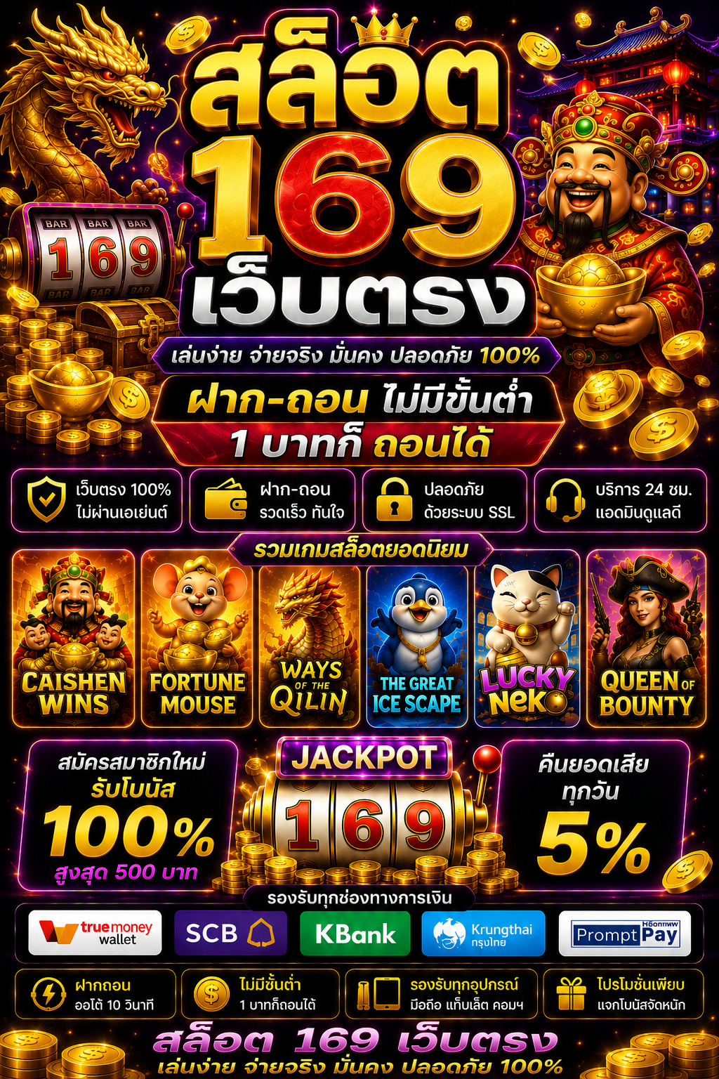 สล็อต 169 เว็บตรง เกมออนไลน์ยุคใหม่ โหลดไว เล่นลื่น รองรับมือถือ