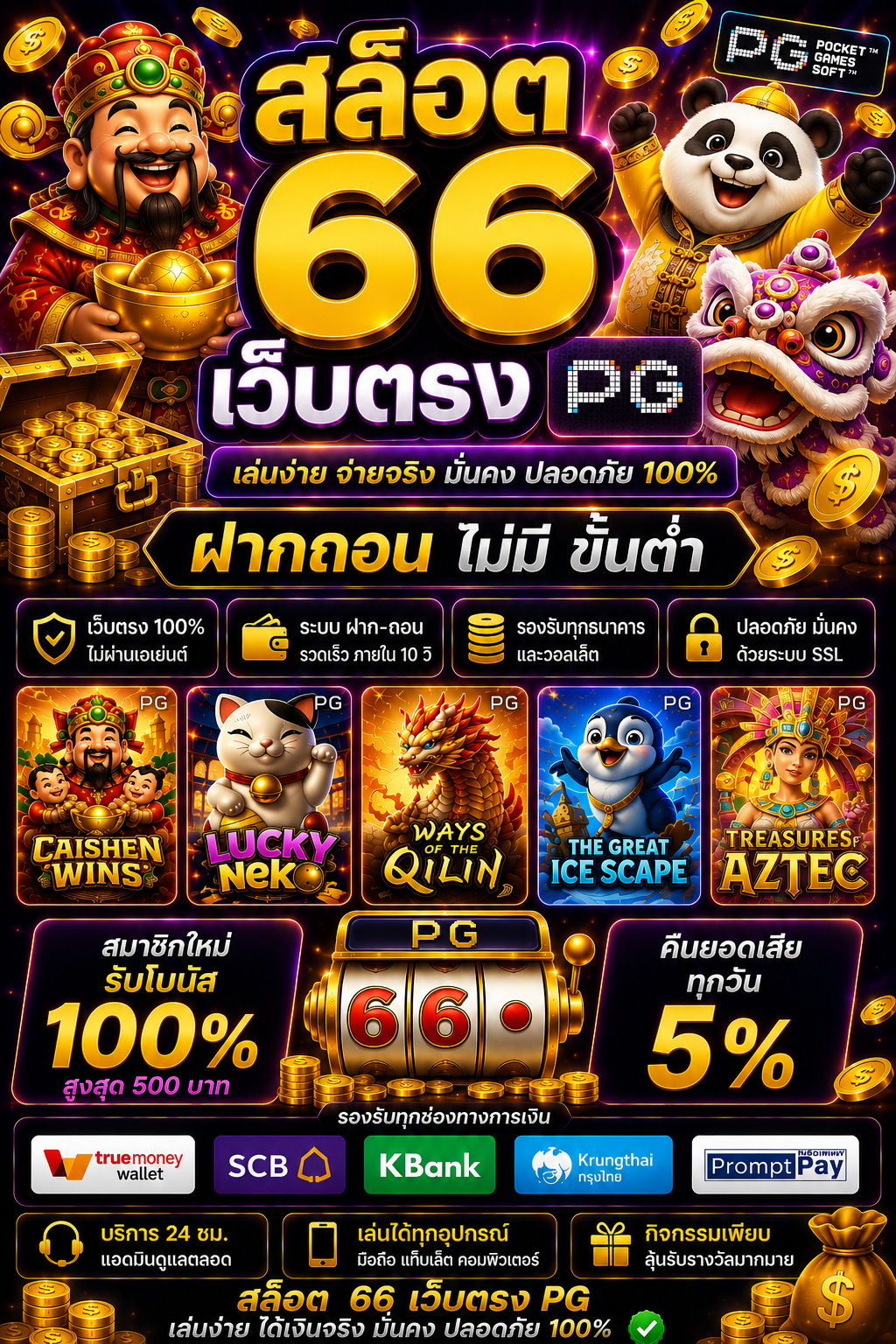 สล็อต 66 เว็บตรง pg เกมออนไลน์ยุคใหม่ โหลดไว เล่นลื่น รองรับ