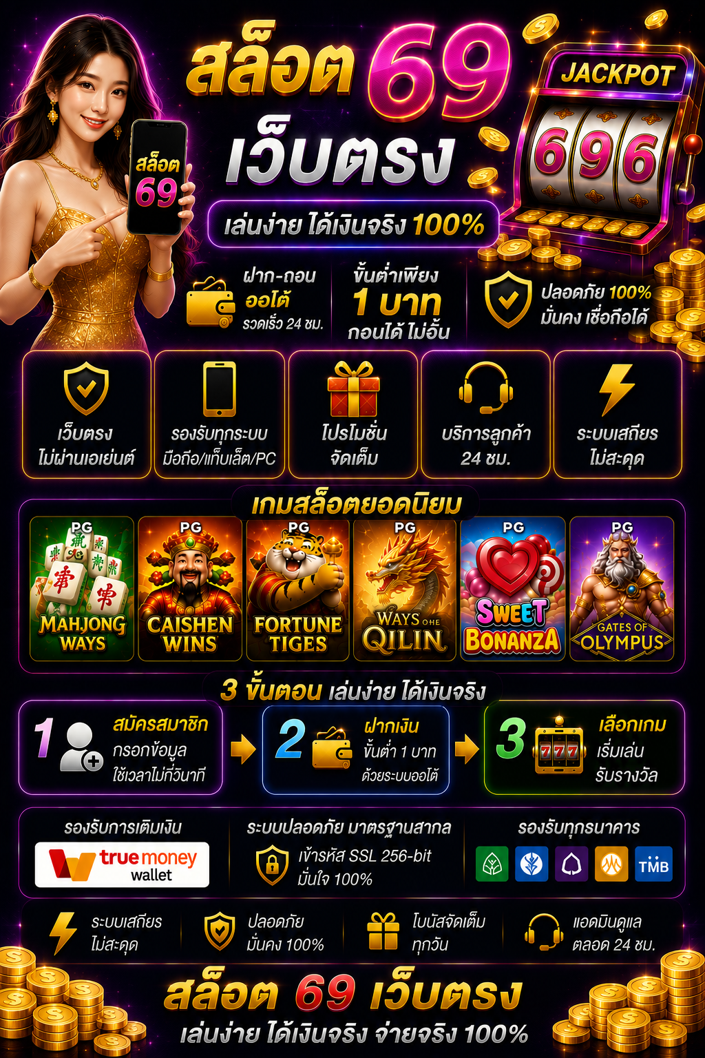 สล็อต 69 เว็บตรง โหลดไว เล่นลื่น รองรับมือถือทุกระบบ 🎰