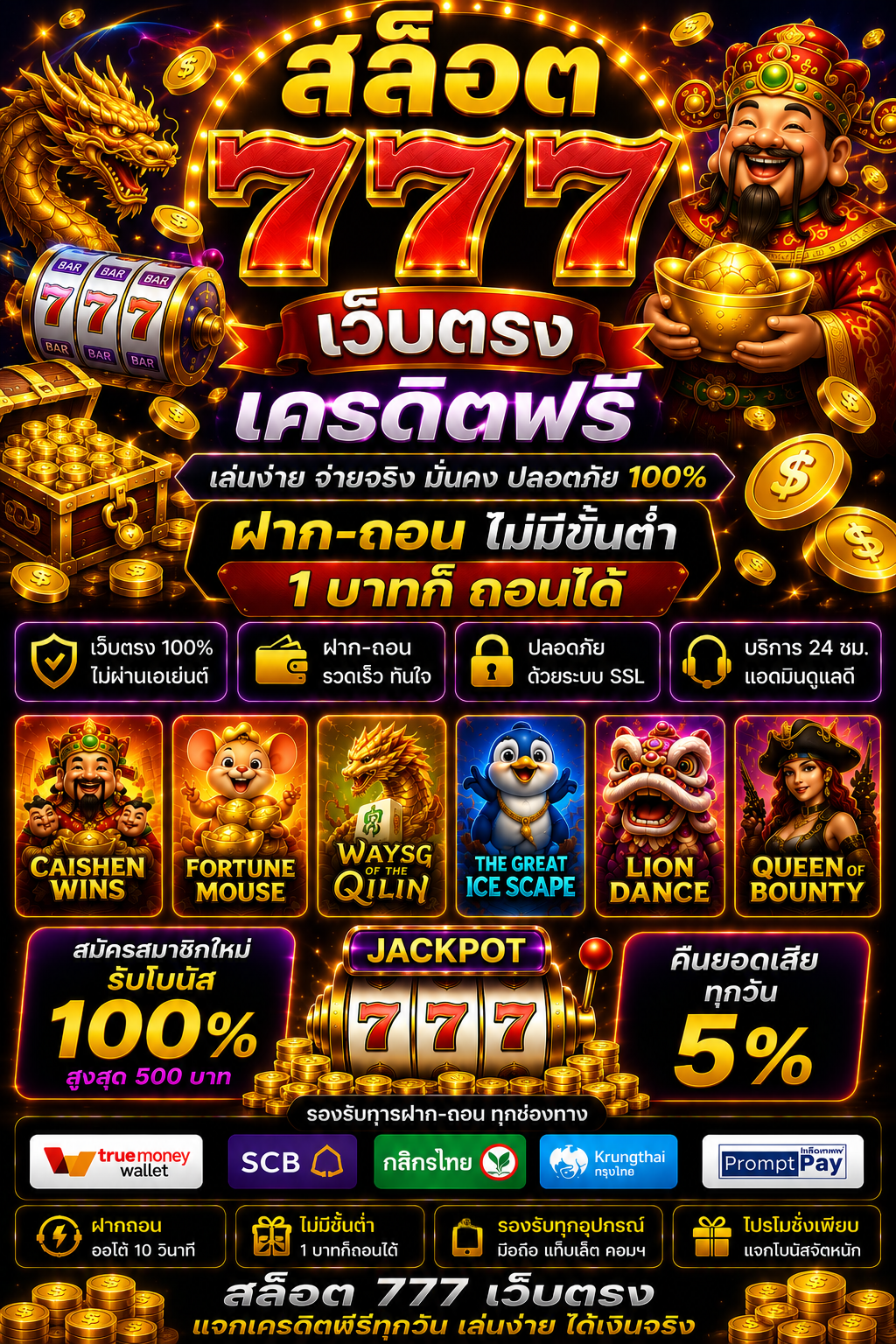 สล็อต 777 เว็บตรงเครดิตฟรี เกมออนไลน์ยุคใหม่ โหลดไว เล่นลื่น รองรับมือถือ 🎰