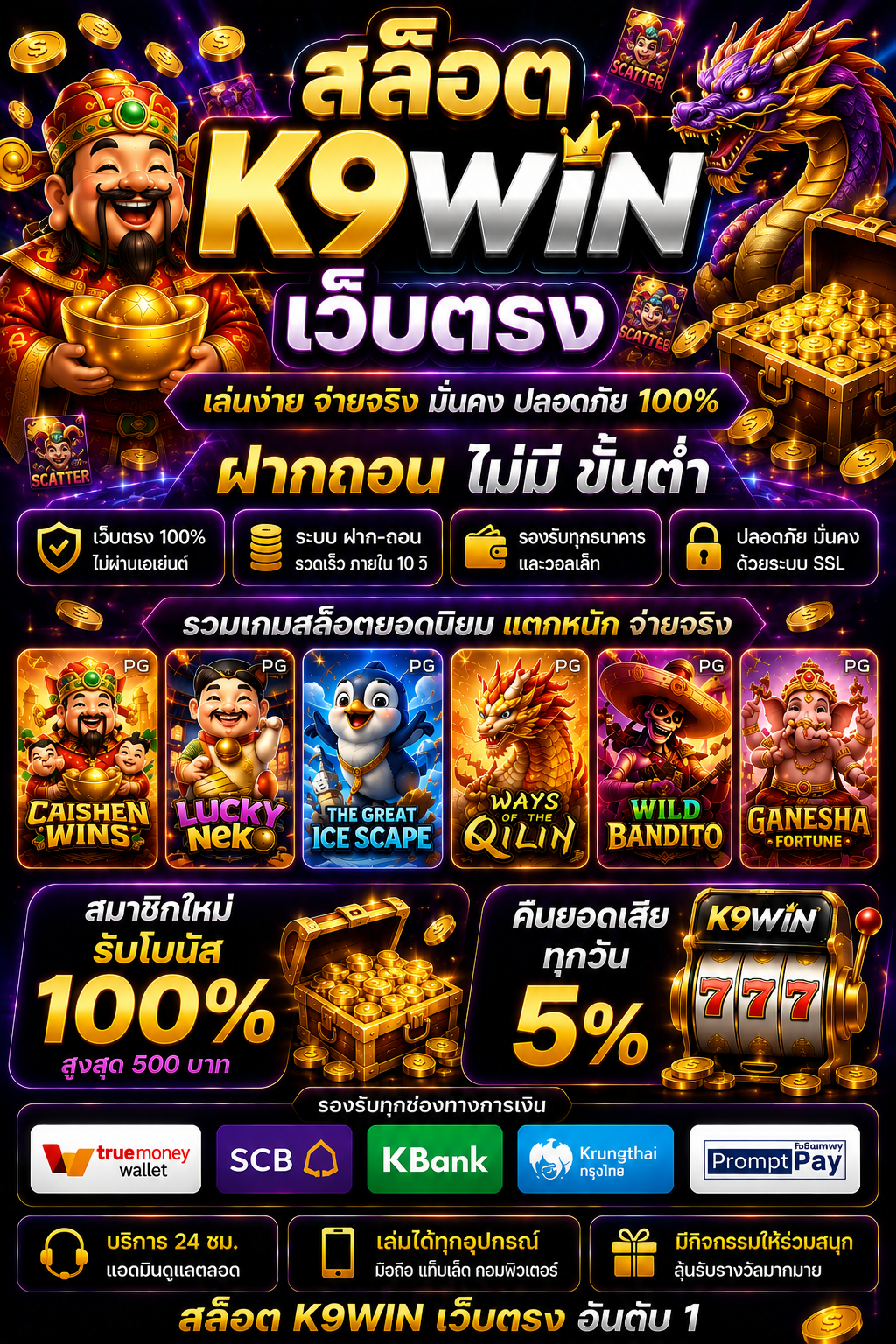 สล็อต k9win เว็บตรง เกมออนไลน์ยุคใหม่ โหลดไว เล่นลื่น รองรับมือถือครบ