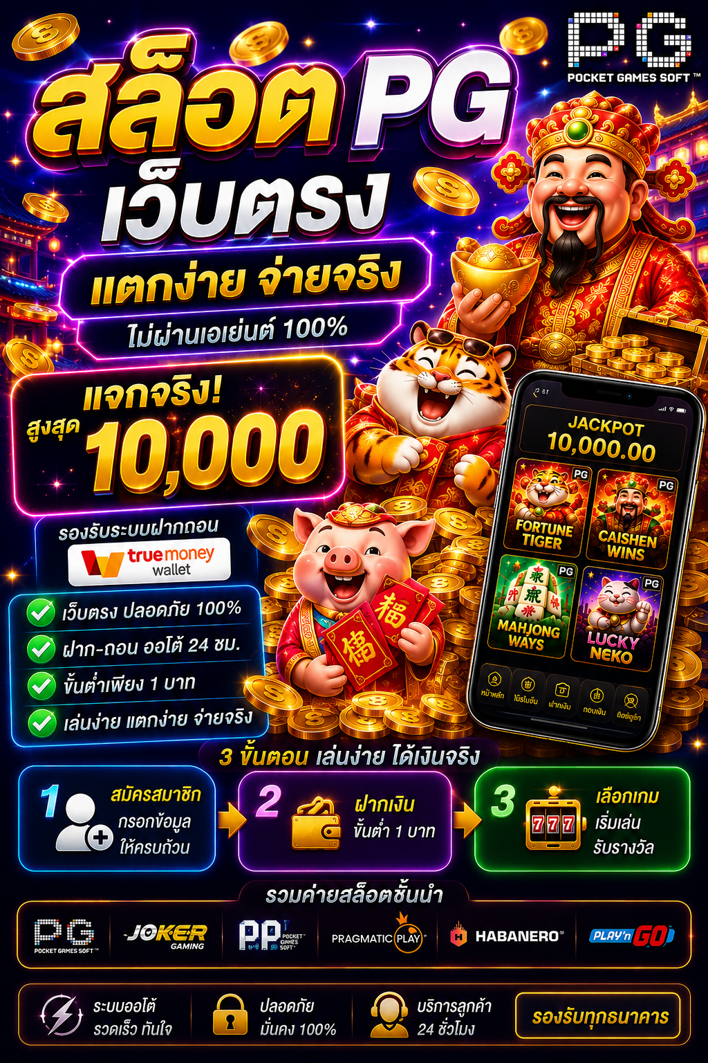 สล็อต pg เว็บตรง 10 000 โหลดไว เล่นลื่น รองรับมือถือทุกระบบ 🎰