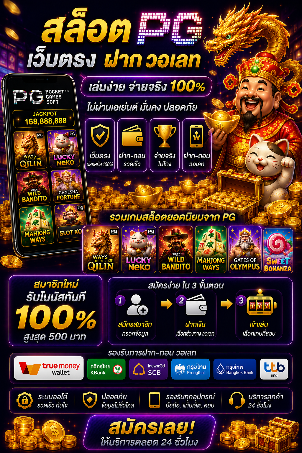 สล็อต pg เว็บตรง ฝาก วอ เลท โหลดไว เล่นง่าย รองรับทุกอุปกรณ์
