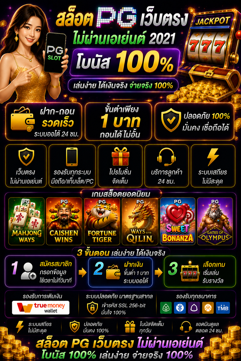 สล็อต pg เว็บตรง ไม่ผ่านเอเย่นต์ 2021 โบนัส 100 โหลดไว เล่นง่าย รองรับมือถือ 🎰