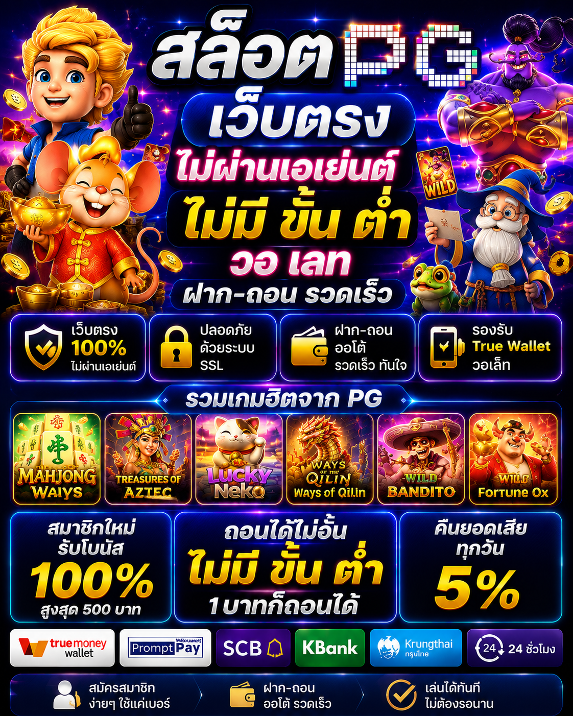 สล็อต pg เว็บตรง ไม่ผ่านเอเย่นต์ ไม่มี ขั้น ต่ํา วอ เลท เล่นง่าย โหลดไว