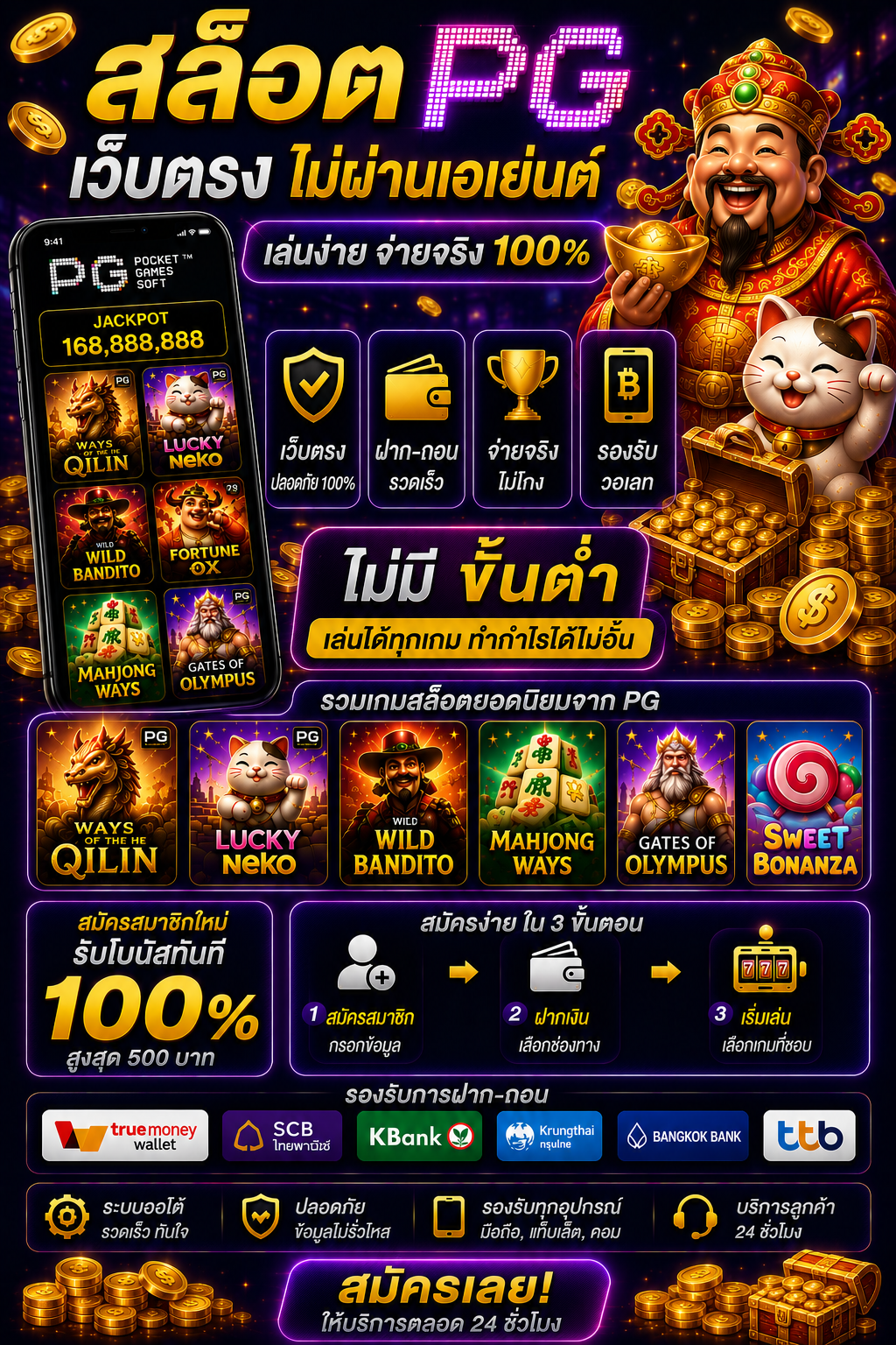 สล็อต pg เว็บตรง ไม่ผ่านเอเย่นต์ ไม่มี ขั้น ต่ํา โหลดไว เล่นลื่นทุกระบบ