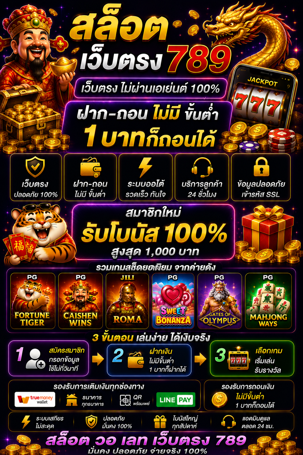 สล็อต วอ เลท เว็บตรง 789 โหลดไว เล่นลื่น รองรับมือถือทุกระบบ 🎰