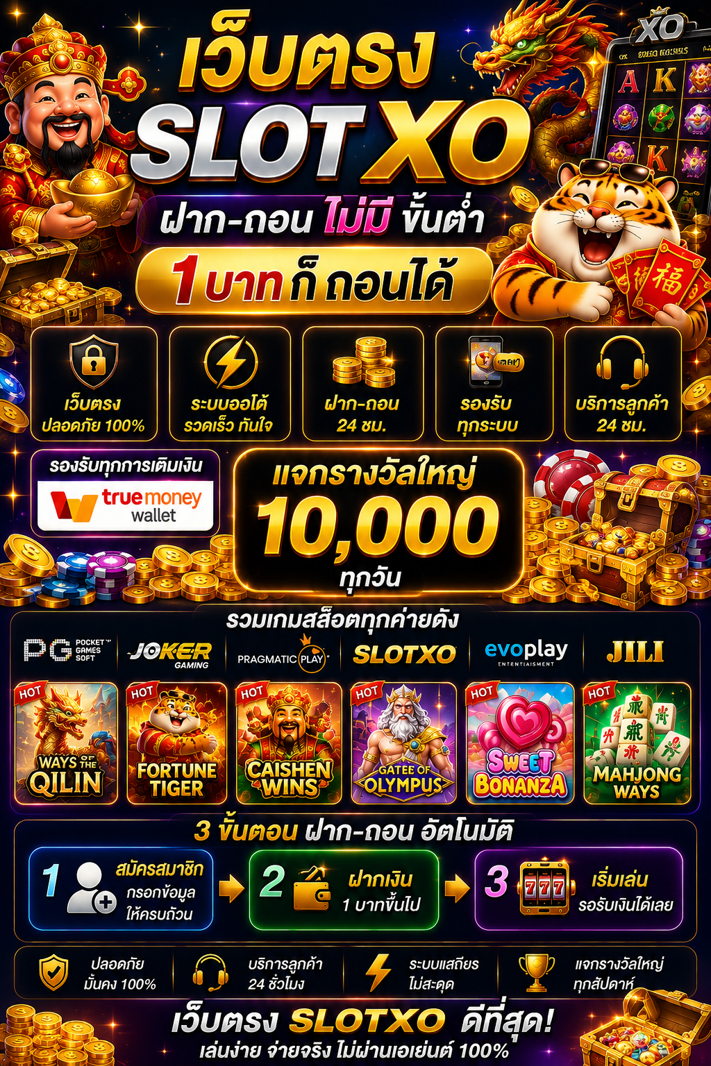 สล็อต วอ เลท เว็บตรง ไม่มี ขั้นต่ํา เล่นง่าย โหลดไว รองรับทุกอุปกรณ์ 🎰