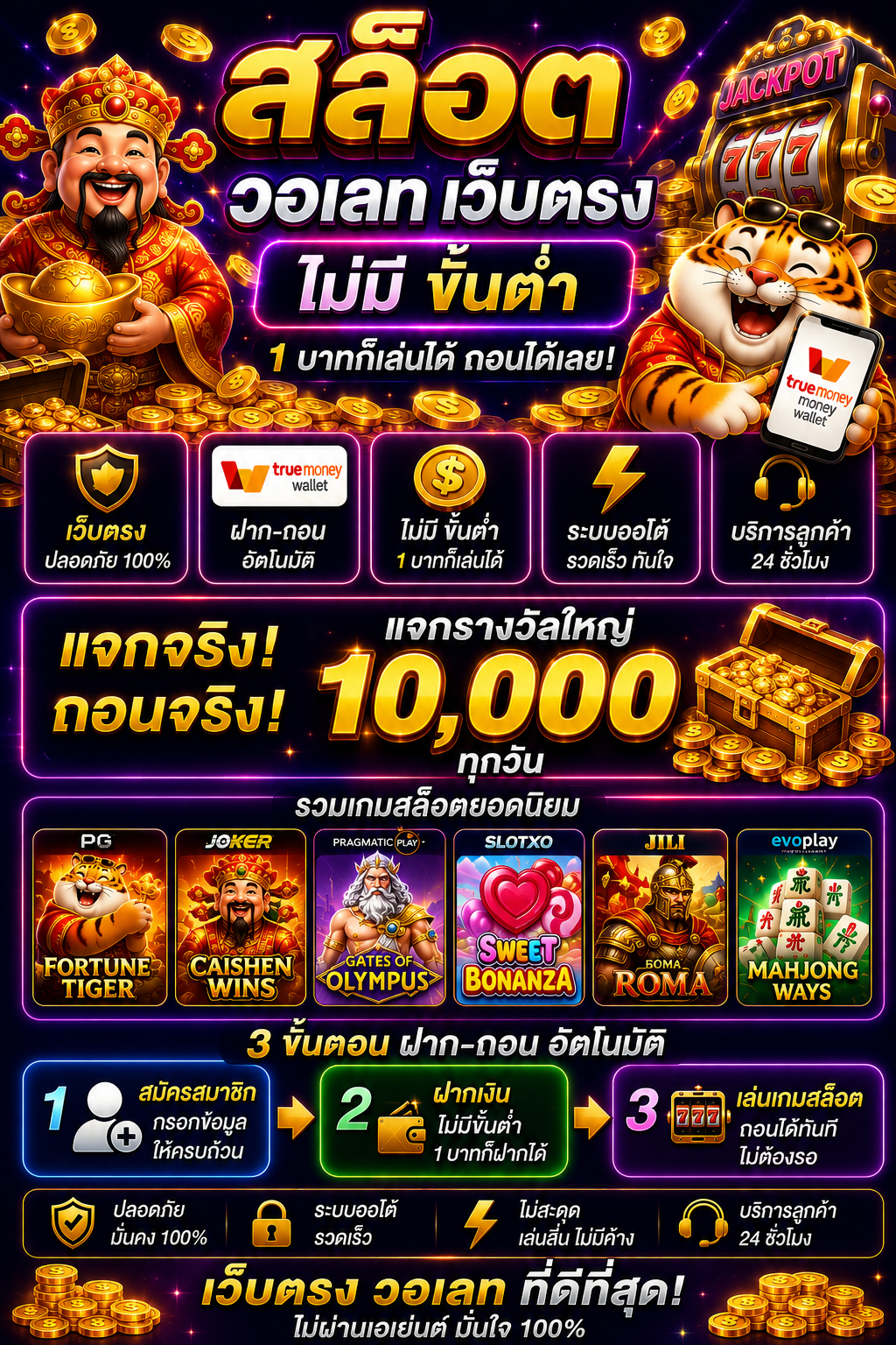 สล็อต วอ เลท เว็บตรง ไม่มี ขั้นต่ํา เล่นง่าย โหลดไว รองรับทุกอุปกรณ์ 🎰