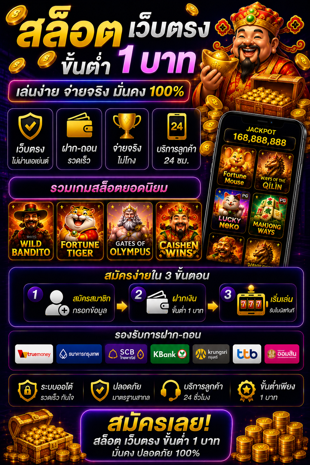 สล็อต เว็บตรง ขั้นต่ํา 1 บาท เล่นง่าย โหลดไว รองรับมือถือทุกระบบ