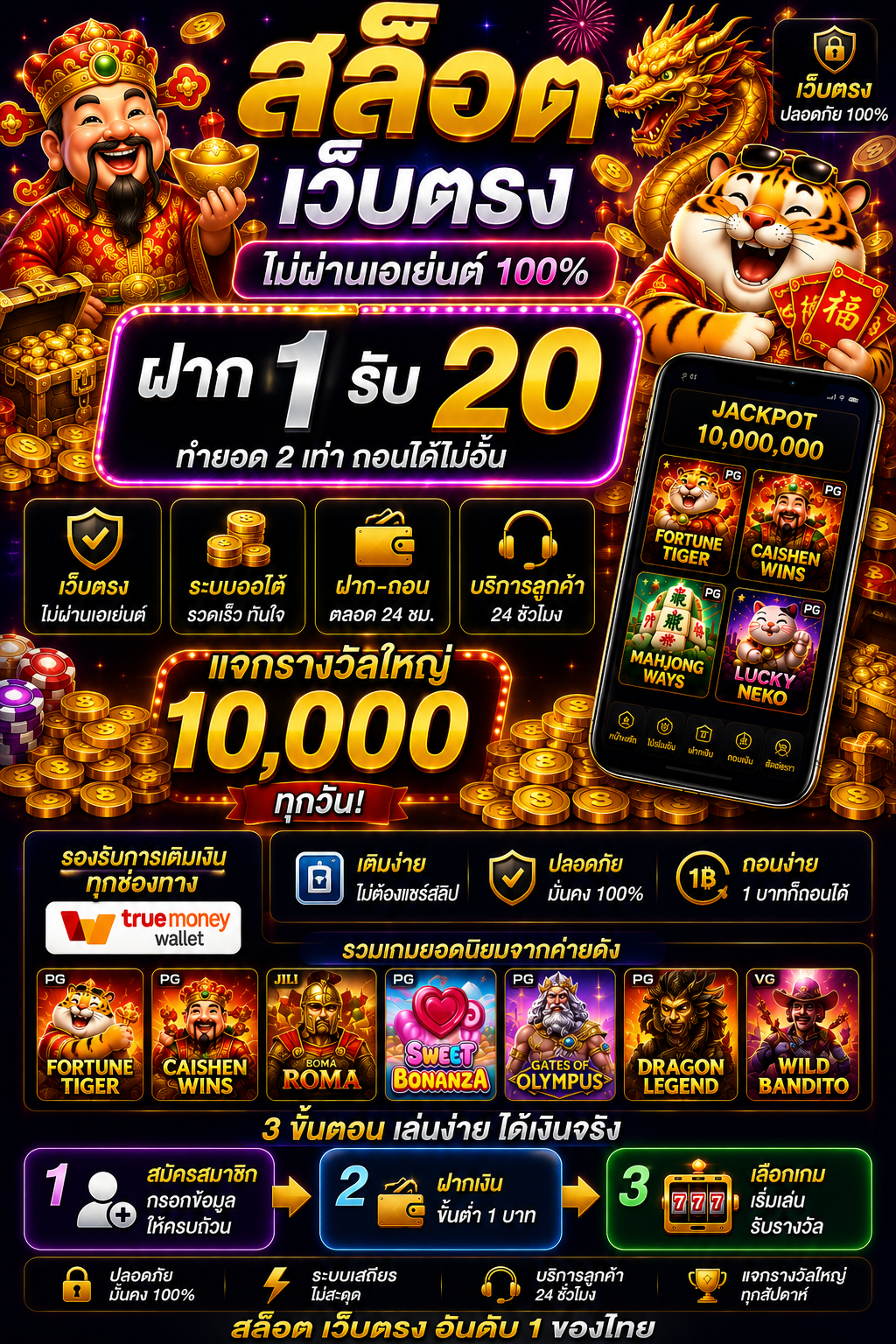 สล็อต เว็บตรง ฝาก 1 รับ 20 เล่นลื่น โหลดไว รองรับทุกอุปกรณ์ 🎰