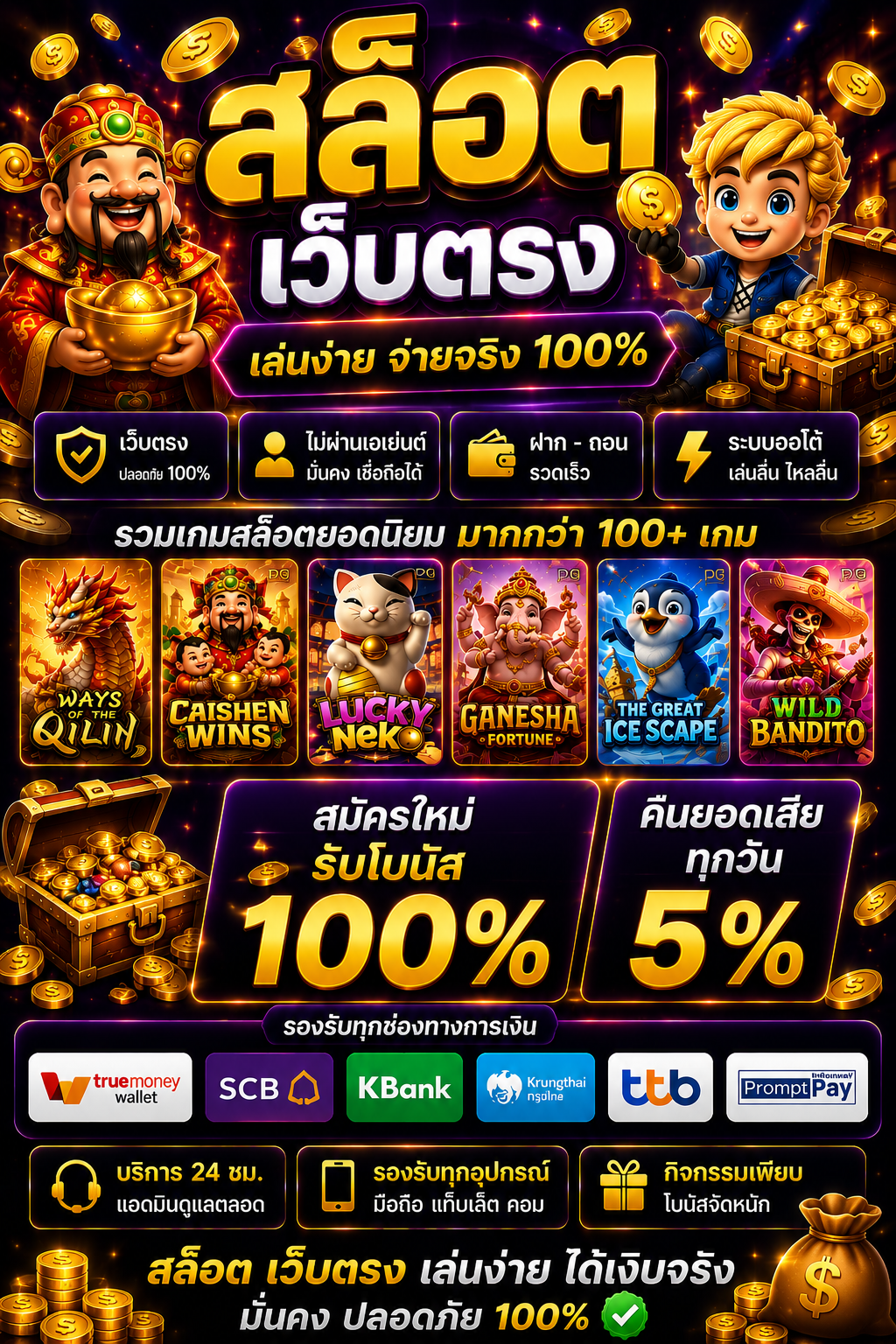 สล็อต เว็บตรง เกมออนไลน์ยุคใหม่ โหลดไว เล่นลื่น รองรับมือถือครบทุกระบบ