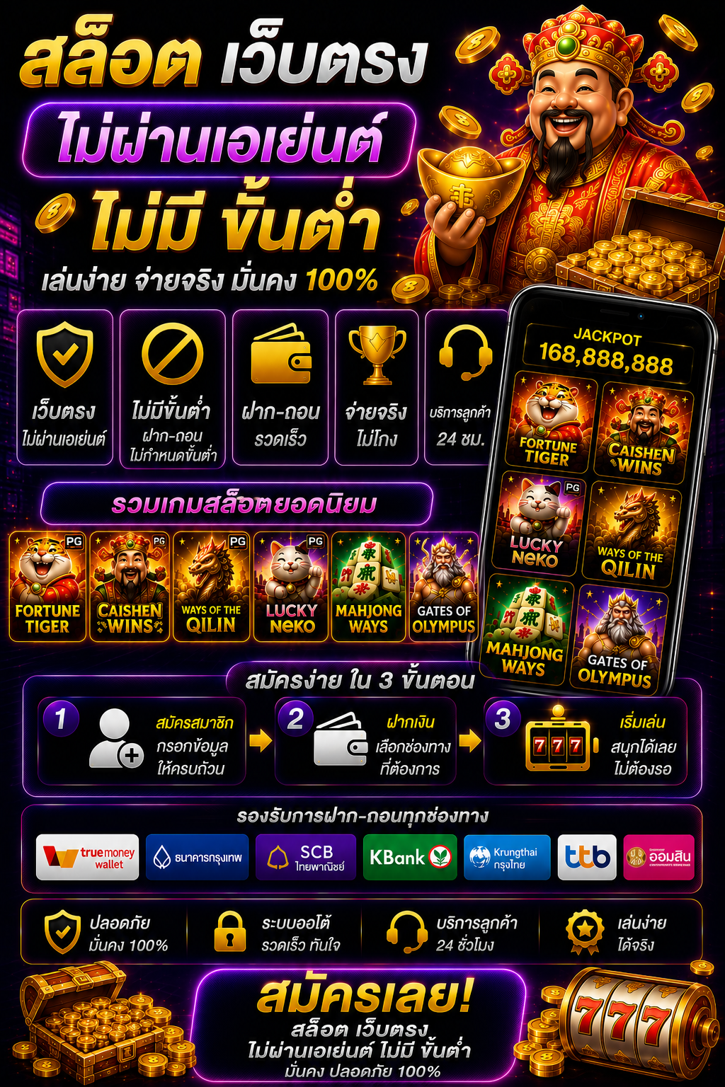 สล็อต เว็บตรง แตกง่าย เล่นลื่น โหลดไว รองรับทุกอุปกรณ์ 🎰