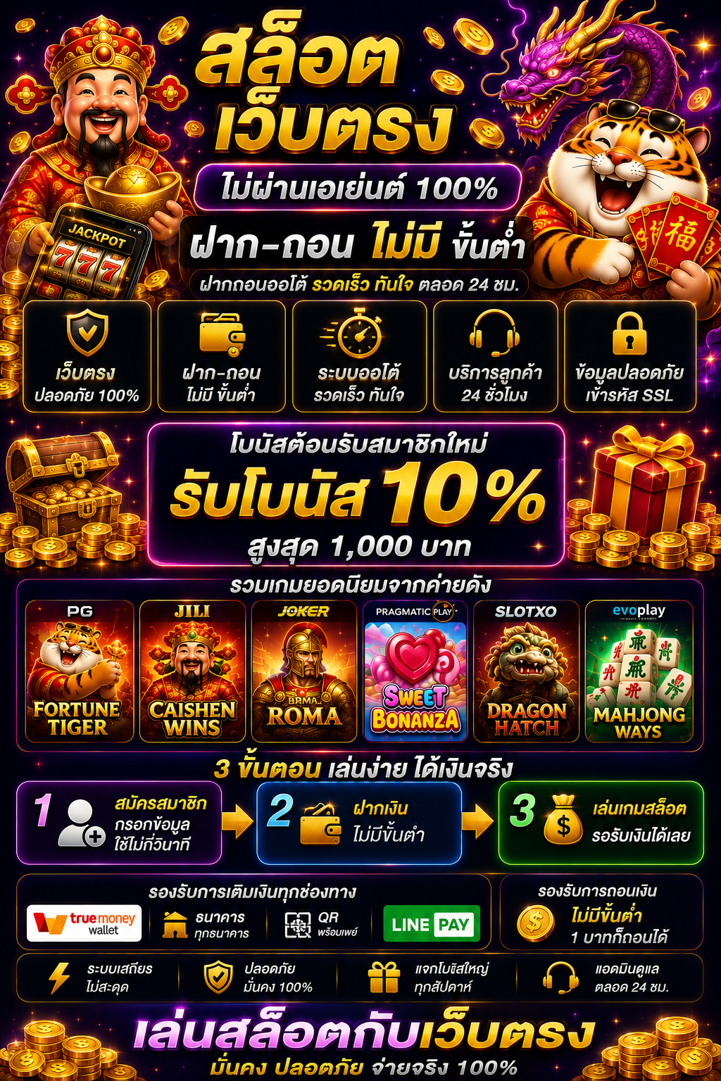 สัมผัสประสบการณ์ใหม่กับ สล็อต เว็บตรง ไม่ผ่านเอเย่นต์ ฝากถอน ไม่มี ขั้นต่ํา ระบบทันสมัย ใช้งานง่าย โหลดเร็ว