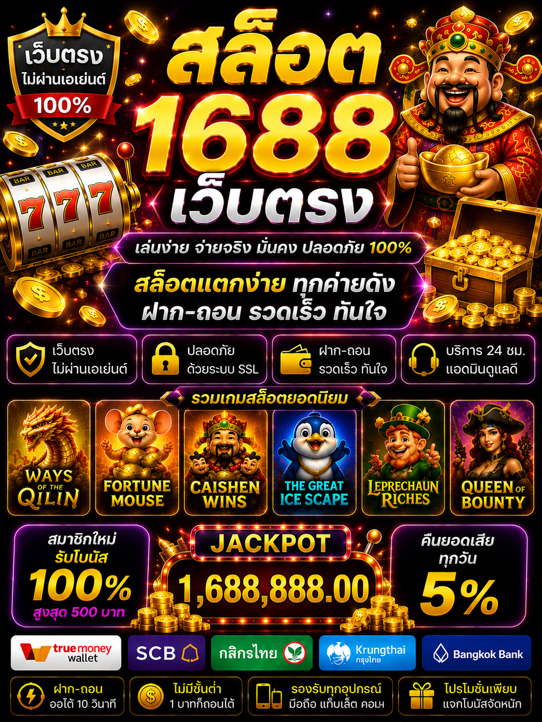 สล็อต1688เว็บตรง เกมออนไลน์ยุคใหม่ โหลดไว เล่นลื่น รองรับมือถือ 🎰