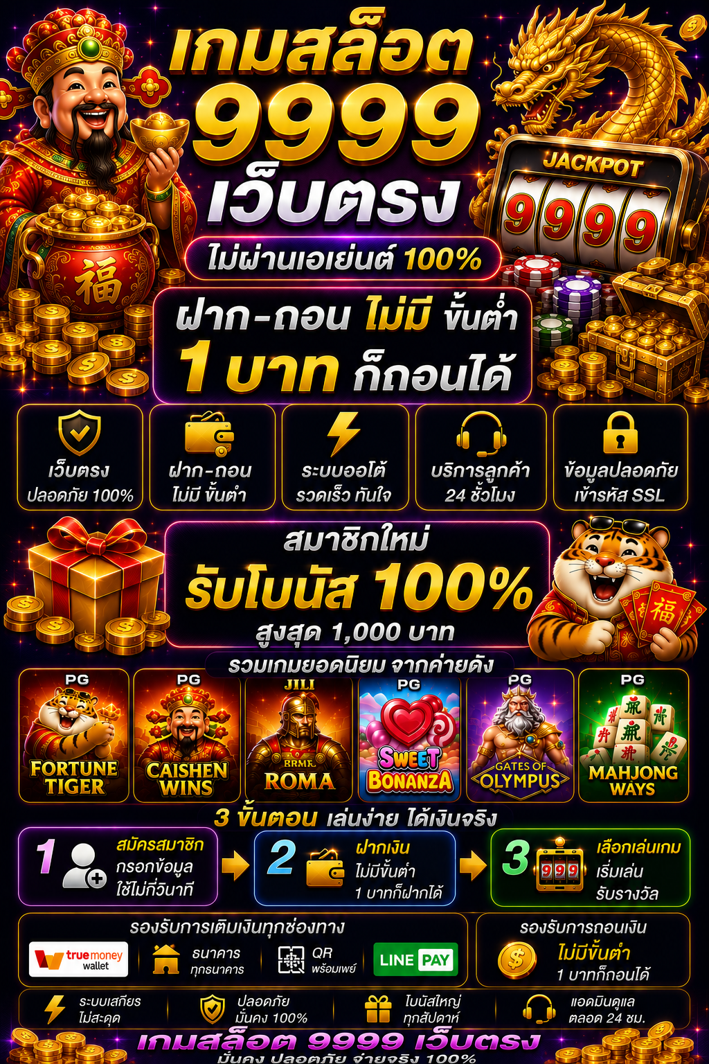 เกมสล็อต 9999 เว็บตรง โหลดไว เล่นลื่น รองรับมือถือทุกระบบ 🎰