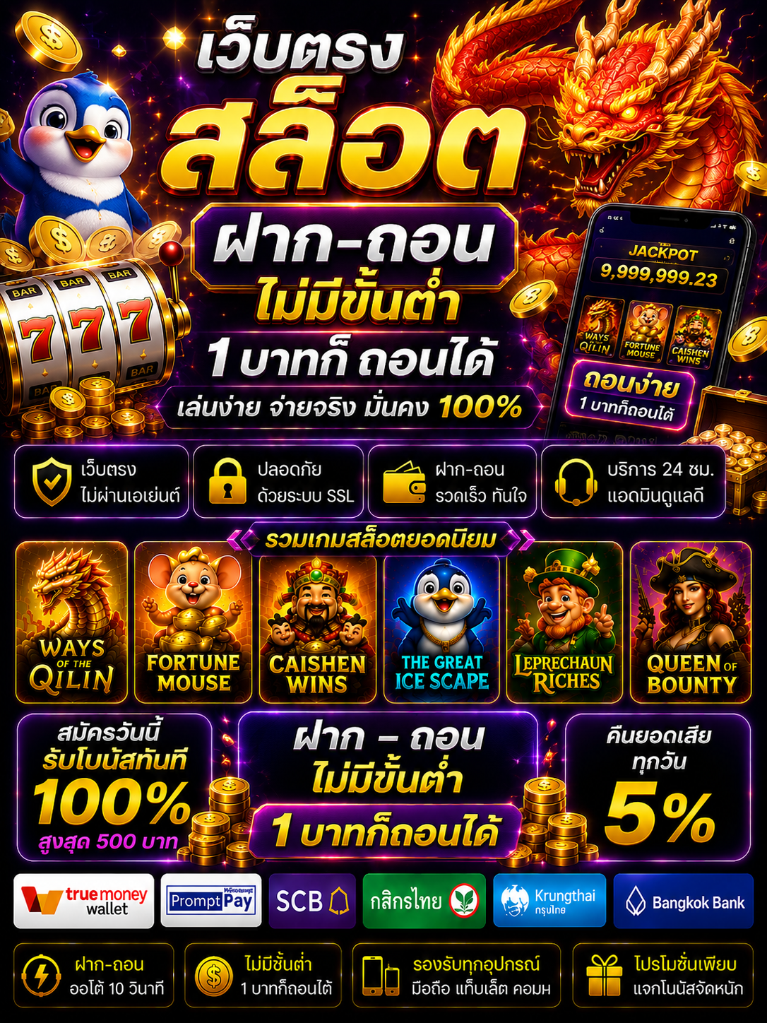 เว็บตรง สล็อต ฝากถอน ไม่มีขั้นต่ํา 1 บาทก็ ถอนได้ เล่นง่าย โหลดไว รองรับมือถือ 🎰