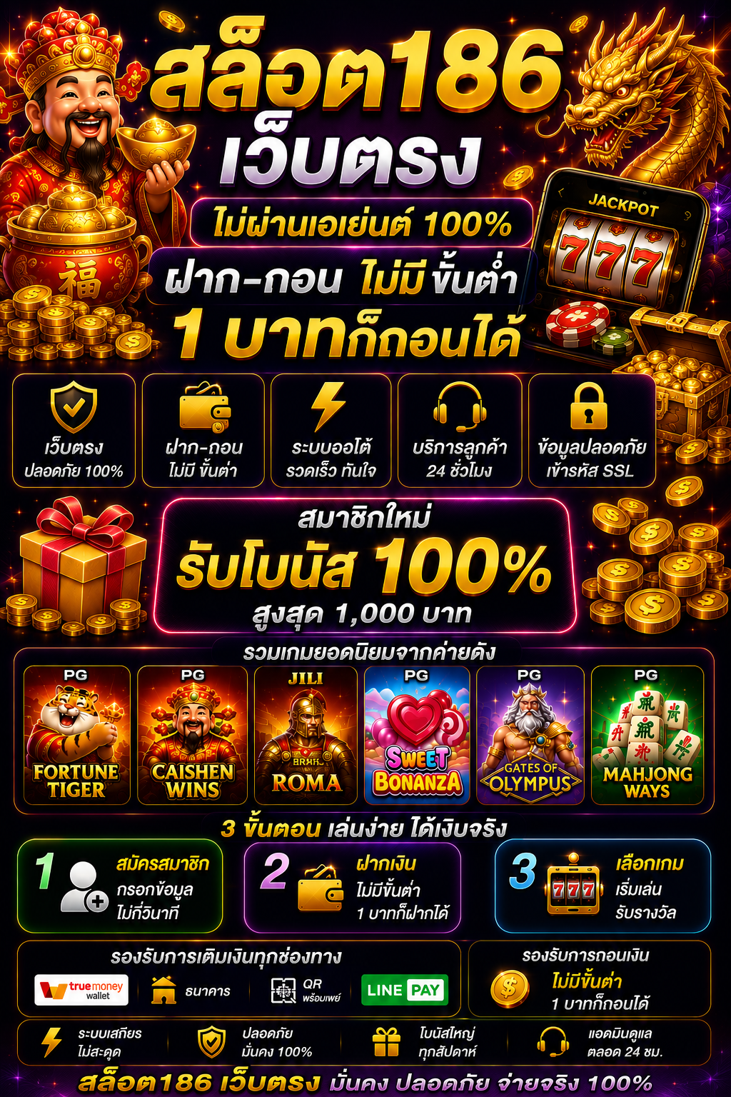 เว็บสล็อต สล็อต186เว็บตรง โหลดไว เล่นลื่น รองรับมือถือทุกระบบ 🎰