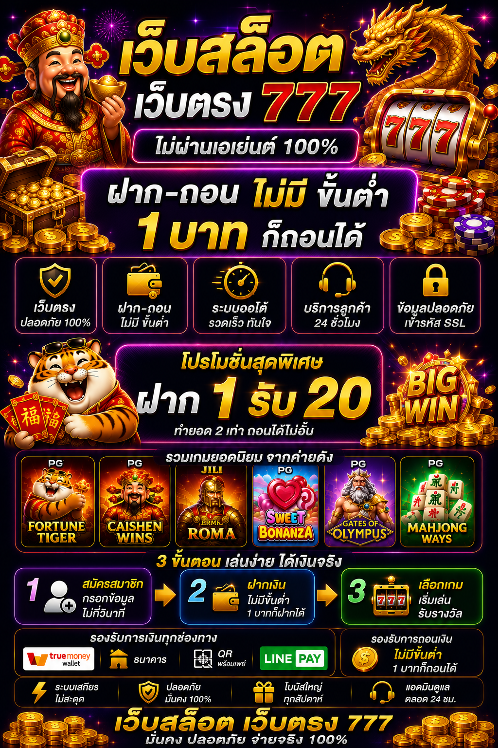 เว็บสล็อต เว็บตรง 777 โหลดไว เล่นลื่น รองรับมือถือทุกระบบ