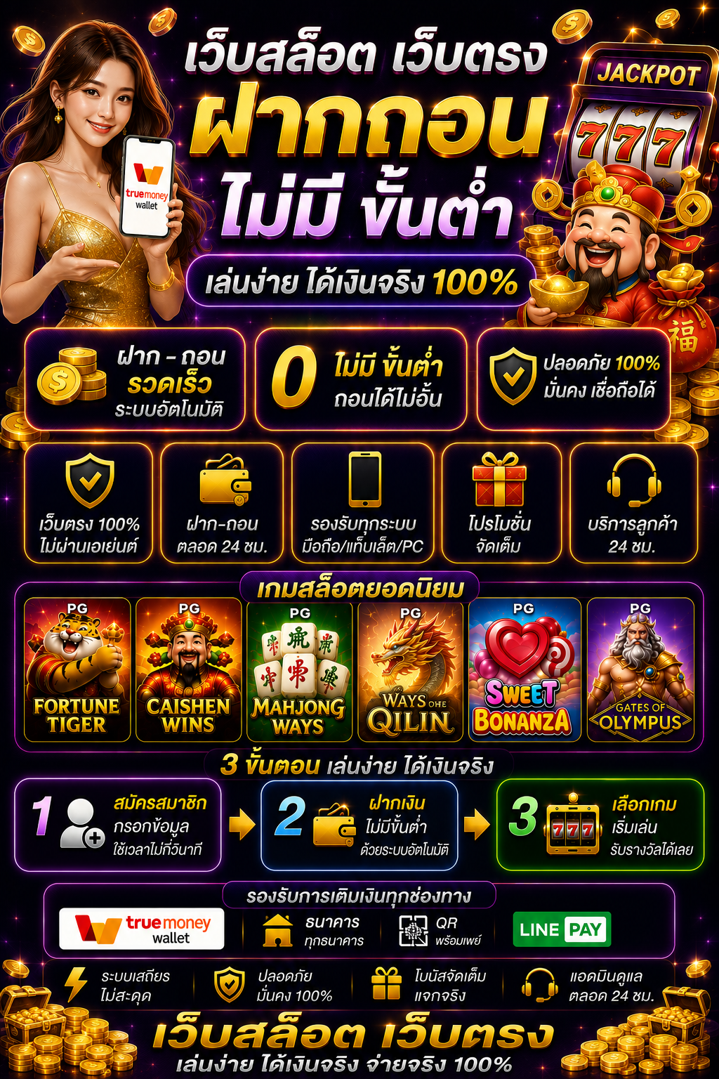 เว็บสล็อต เว็บตรง ฝากถอน ไม่มี ขั้นต่ํา โหลดไว เล่นลื่น รองรับมือถือ 🎰
