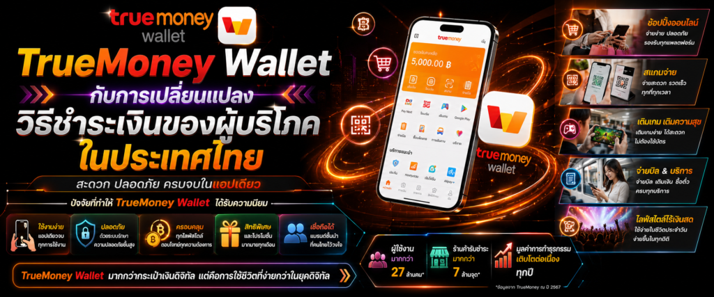 TrueMoney Wallet กับการเปลี่ยนแปลงวิธีชำระเงินของผู้บริโภคในประเทศไทย