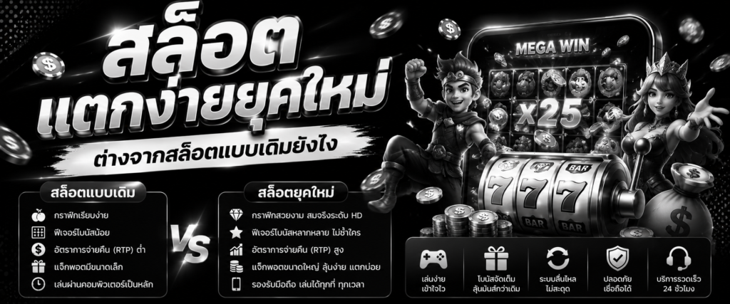 สล็อต ฝาก 3 รับ 100 วอ เลท ล่าสุด