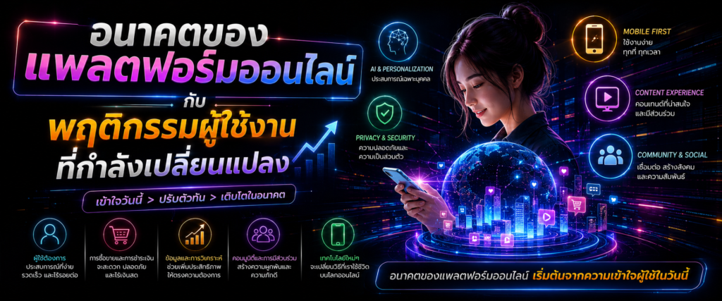 อนาคตของแพลตฟอร์มออนไลน์กับพฤติกรรมผู้ใช้งานที่กำลังเปลี่ยน