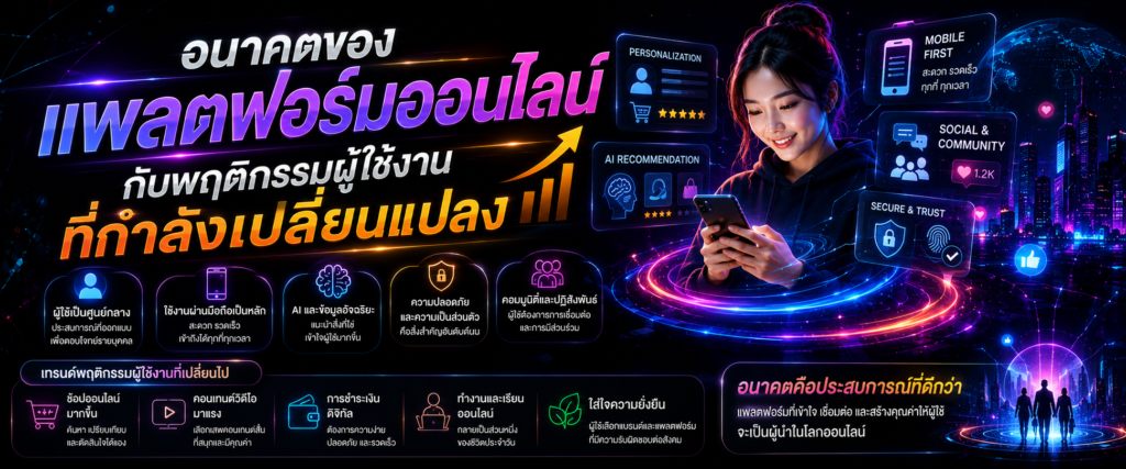 อนาคตของแพลตฟอร์มออนไลน์กับพฤติกรรมผู้ใช้งานที่กำลังเปลี่ยนแปลง