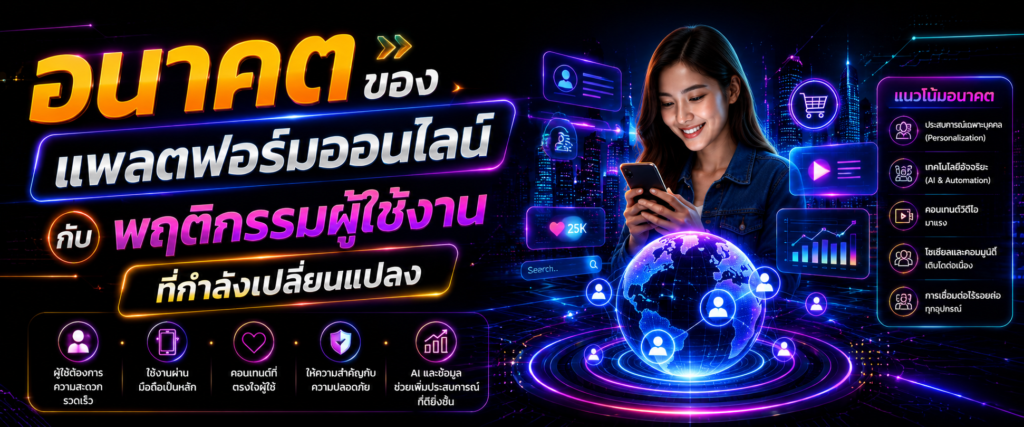 อนาคตของแพลตฟอร์มออนไลน์กับพฤติกรรมผู้ใช้งานที่กำลังเปลี่ยนแปลง​