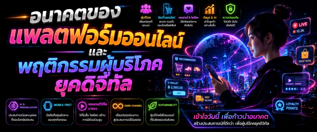อนาคตของแพลตฟอร์มออนไลน์และพฤติกรรมผู้บริโภคยุคดิจิทัล