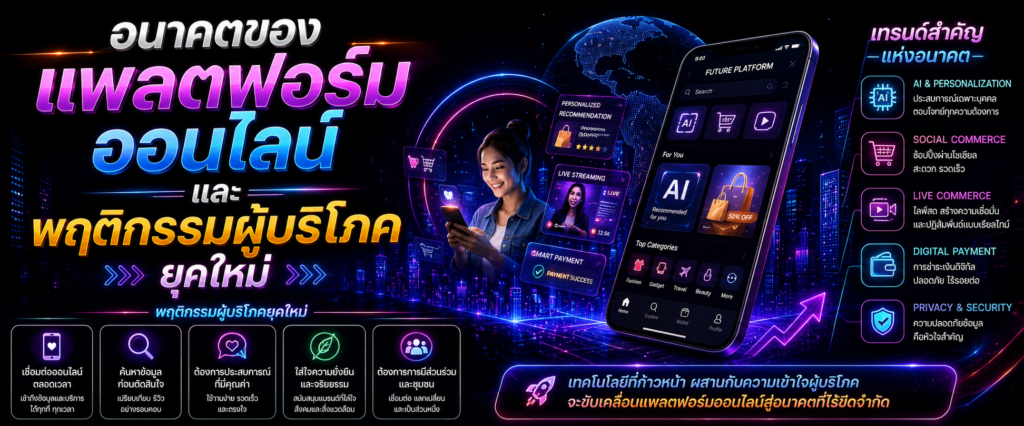 อนาคตของแพลตฟอร์มออนไลน์และพฤติกรรมผู้บริโภคยุคใหม่