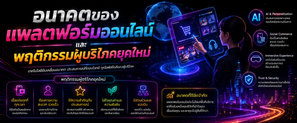 อนาคตของแพลตฟอร์มออนไลน์และพฤติกรรมผู้บริโภคยุคใหม่​