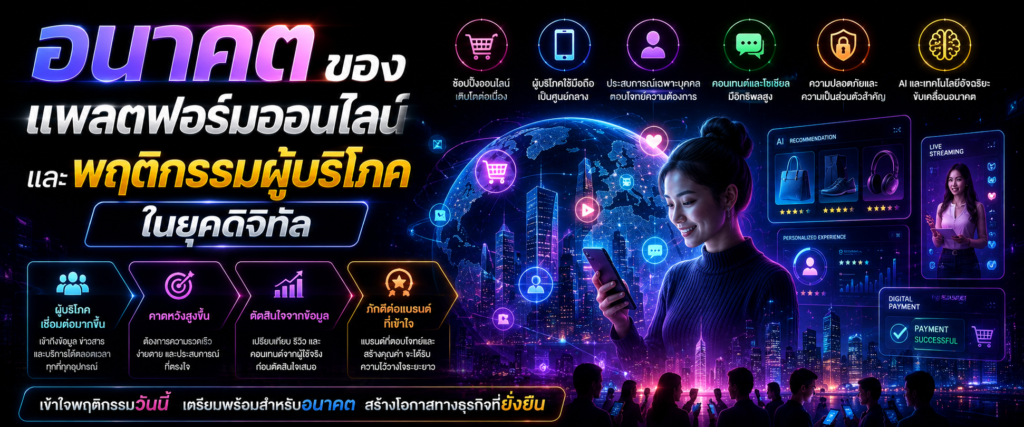 อนาคตของแพลตฟอร์มออนไลน์และพฤติกรรมผู้บริโภคในยุคดิจิทัล