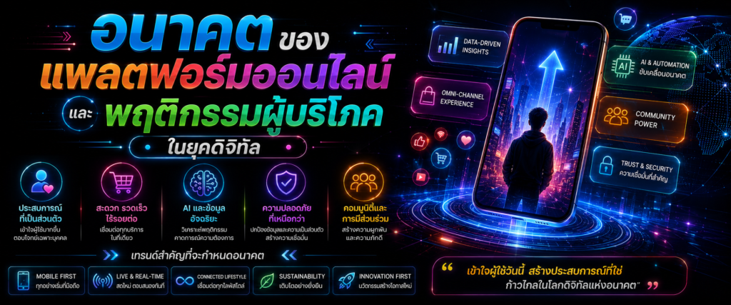 อนาคตของแพลตฟอร์มออนไลน์และพฤติกรรมผู้บริโภคในยุคดิจิทัล​