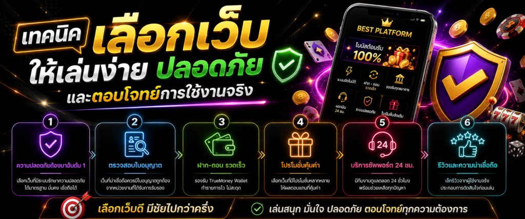 เทคนิคเลือกเว็บให้เล่นง่าย ปลอดภัย และตอบโจทย์การใช้งานจริง