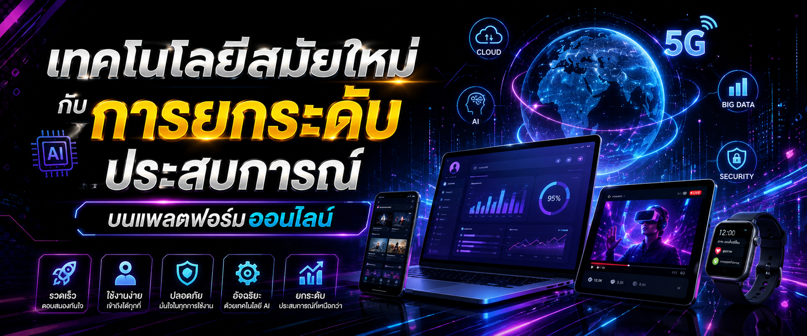 เทคโนโลยีสมัยใหม่กับการยกระดับประสบการณ์บนแพลตฟอร์มออนไลน์​