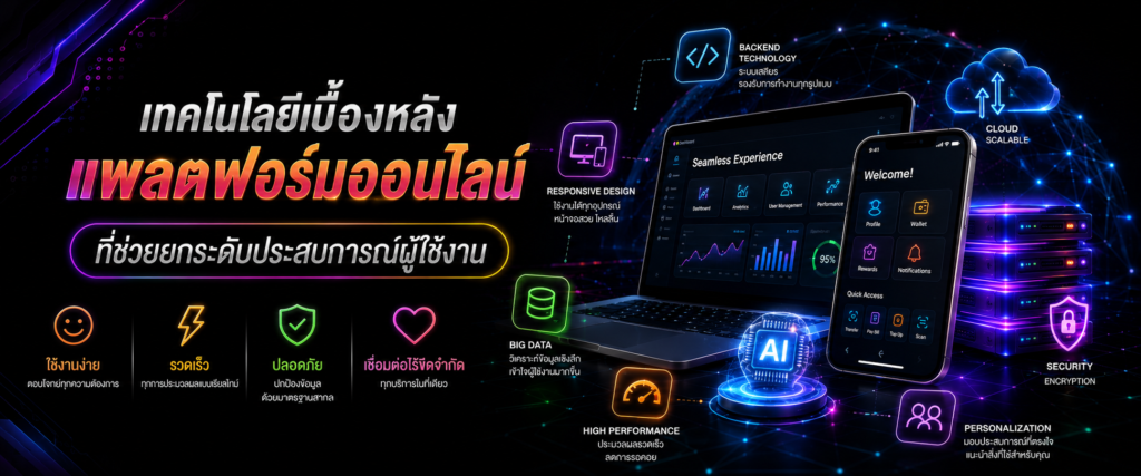เทคโนโลยีเบื้องหลังแพลตฟอร์มออนไลน์ที่ช่วยยกระดับประสบการณ์ผู้ใช้งาน