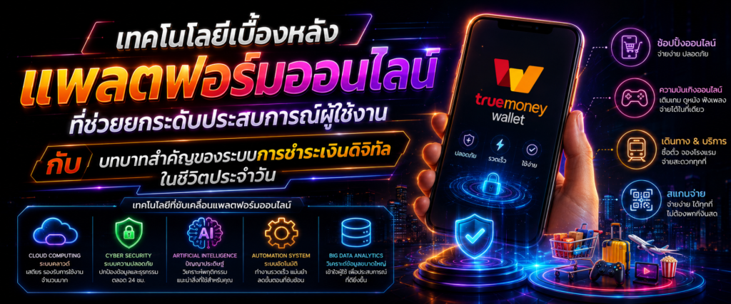 เทคโนโลยีเบื้องหลังแพลตฟอร์มออนไลน์ที่ช่วยยกระดับประสบการณ์ผู้ใช้งาน​