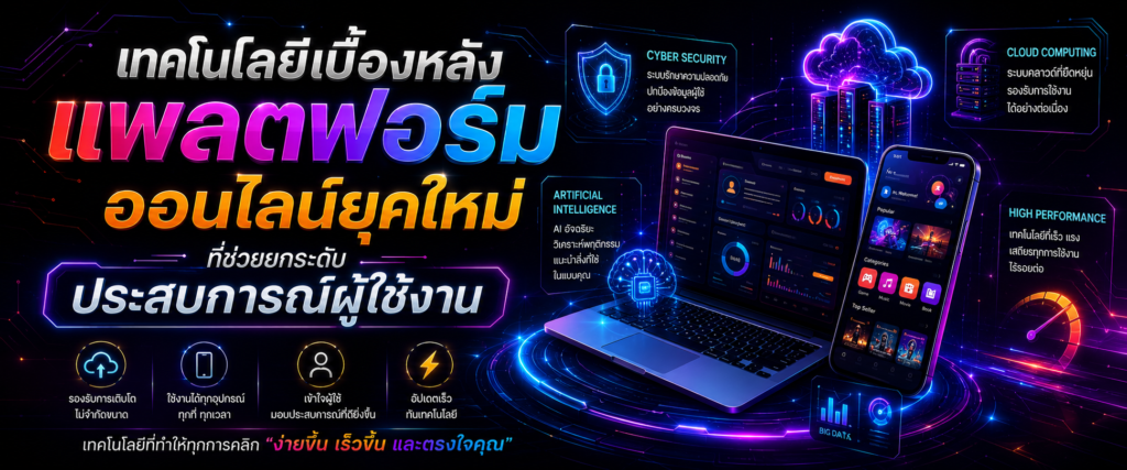 เทคโนโลยีเบื้องหลังแพลตฟอร์มออนไลน์ยุคใหม่ที่ช่วยยกระดับประสบการณ์