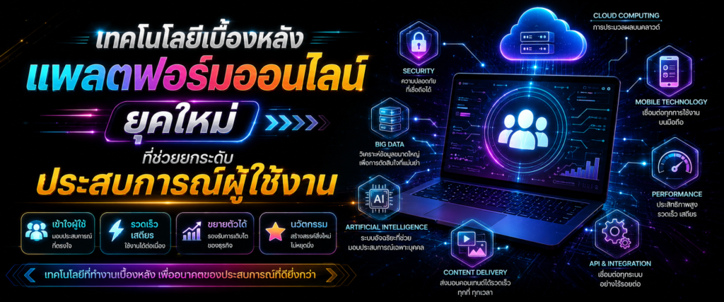 เทคโนโลยีเบื้องหลังแพลตฟอร์มออนไลน์ยุคใหม่ที่ช่วยยกระดับประสบการณ์ผู้ใช้งาน