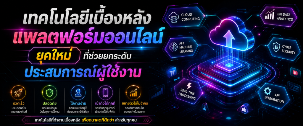เทคโนโลยีเบื้องหลังแพลตฟอร์มออนไลน์ยุคใหม่ที่ช่วยยกระดับประสบการณ์ผู้ใช้งาน​